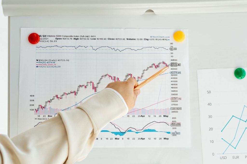 Close-up of a woman's hand pointing to data trends on a stock market chart using a pencil.
